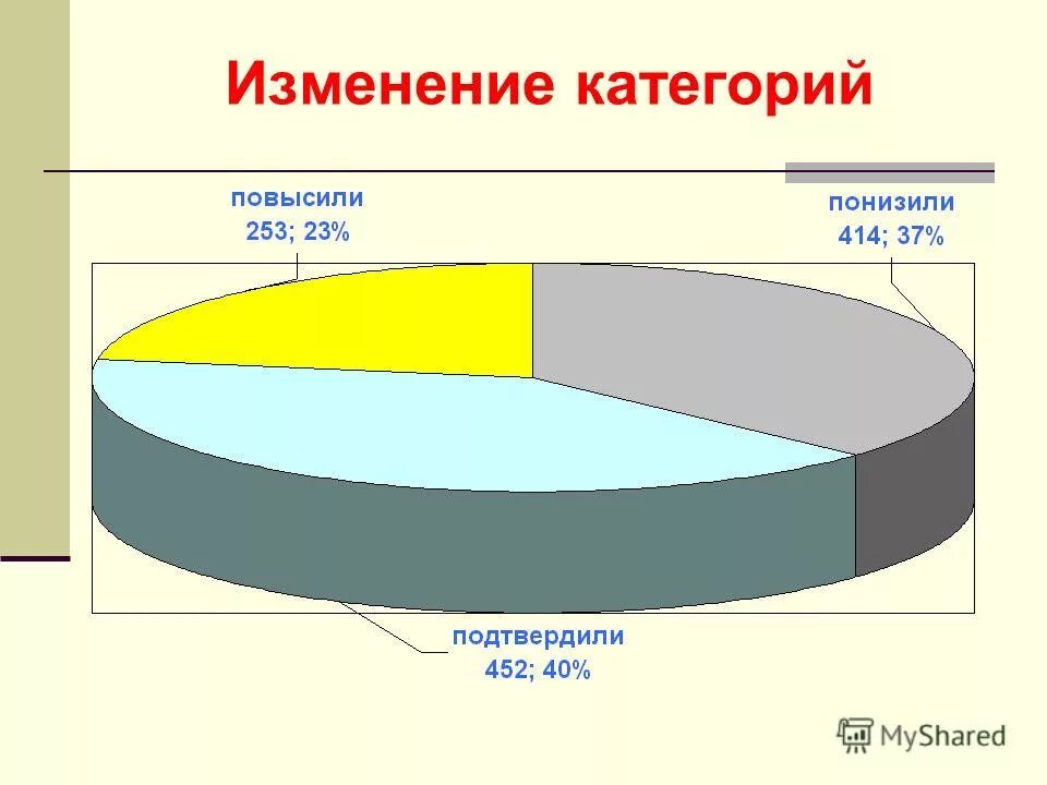 измени себя и ты изменишь мир. движение в философии. быстро меняющийся мир. мотиваторы. измени себя и мир.