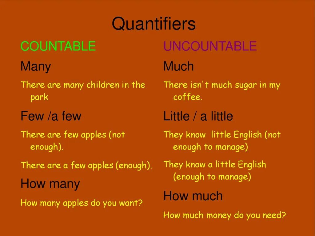 There are usually a lot. Quantifiers в английском языке. Quantifiers правило. Quantifiers в английском языке правило. Countable and uncountable Nouns quantifiers.