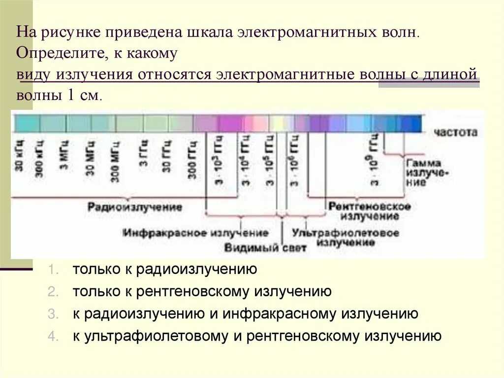 Какое из трех видов излучений. 3. Шкала электромагнитных волн. Диапазоны электромагнитных волн шкала 9 класс. Шкале электромагнитных волн 11. Шкала электромагнитных излучений характеристики излучений.