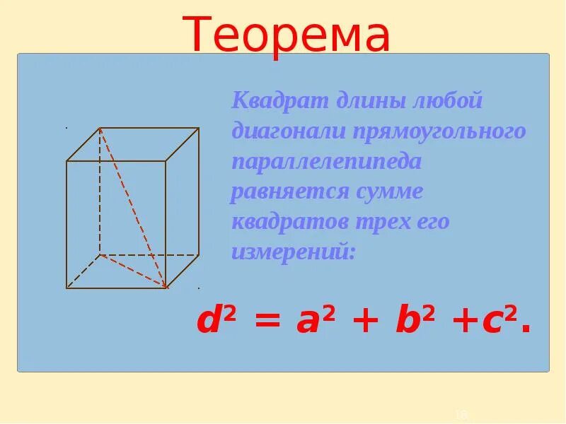 Формула d 2 параллелепипед. Формулы параллелепипеда 10 класс. Диагональ прямоугольного параллелепипеда. Теорема о диагонали прямоугольного параллелепипеда.