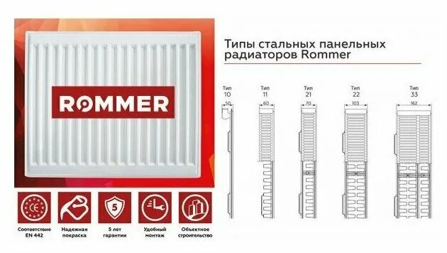 Стальной панельный радиатор отопления Rommer Compact 22/300/600 - купить в интер