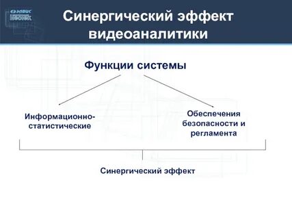 Статистические информационные системы