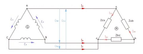 Екатеринбургтегі транссексуалды жезөкшелер