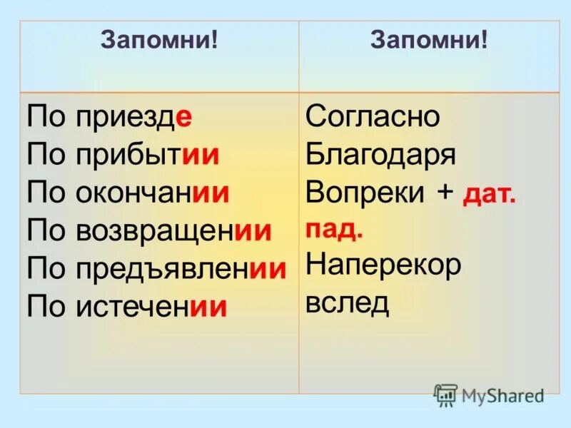 По приезде производный. По приезде по окончании по прибытии. По приезде или по приезду. По прибытии или по прибытию как правильно. Правило по окончании по прибытии.