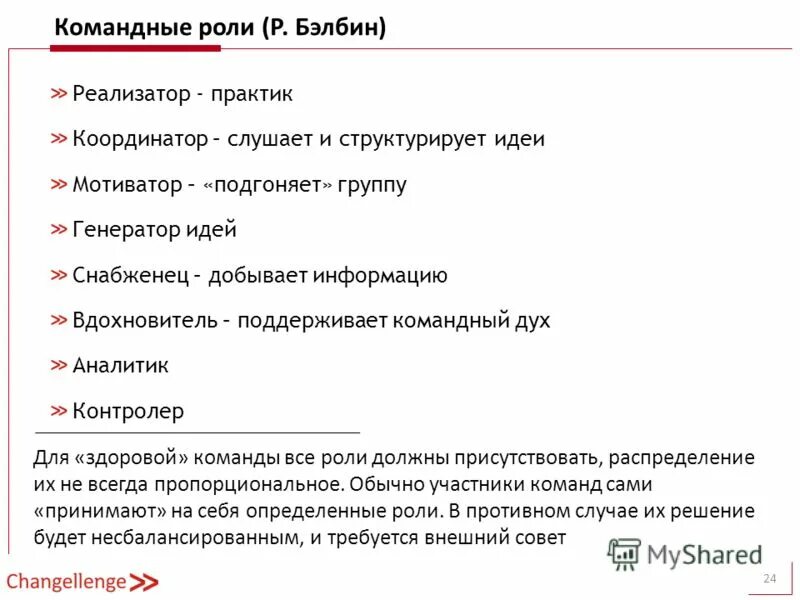 Командная роль аналитик. Командные роли Белбина. Снабженец аналитик вдохновитель Генератор идей. Командные роли закрепитель координатор. Слабостями командной роли