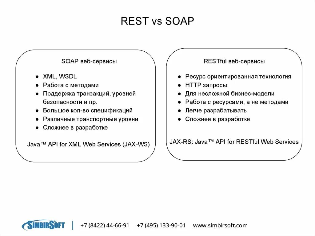 Протокол rest и Soap. Веб-сервисы rest и Soap. Rest Soap различия. Rest сервис. Rest vs