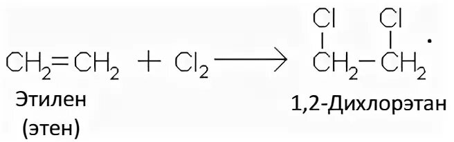 Дихлорэтан Этилен. 1 2 Дихлорэтан структурная формула. Ацетилен дихлорэтан реакция