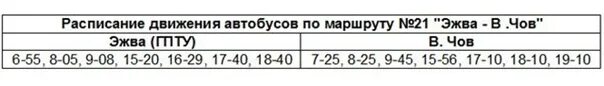 Расписание 21 спб. Расписание 21 автобуса Эжва верхний Чов. 24 Автобус Сыктывкар маршрут расписание. Расписание 24 автобуса Сыктывкар верхний. Расписание 24 автобуса Сыктывкар 2021.