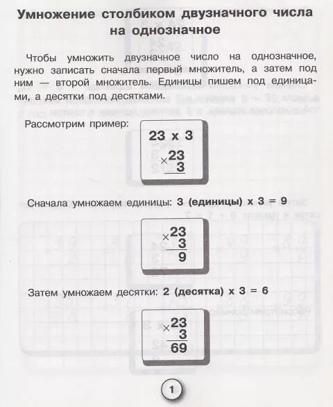 Примеры умножение на двузначное число в столбик. Как научить ребёнка умножать столбиком 4 класс. Умножение в столбик. Умножение в столбик как. Умножение двузначных чисел в столбик.