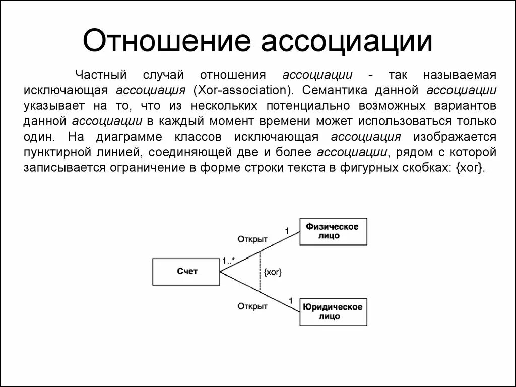 Ассоциативные отношения. Отношение ассоциации uml. Ассоциация диаграмма классов. Отношение ассоциации диаграмма классов. Диаграмма классов отношения.