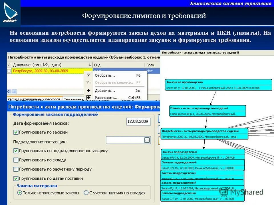 Тесты производственный учет. Система производственного учета. Аутентификация в ПП Парус. Сформировать требования к учёту продукта. Парус-предприятие 8 программный продукт система.