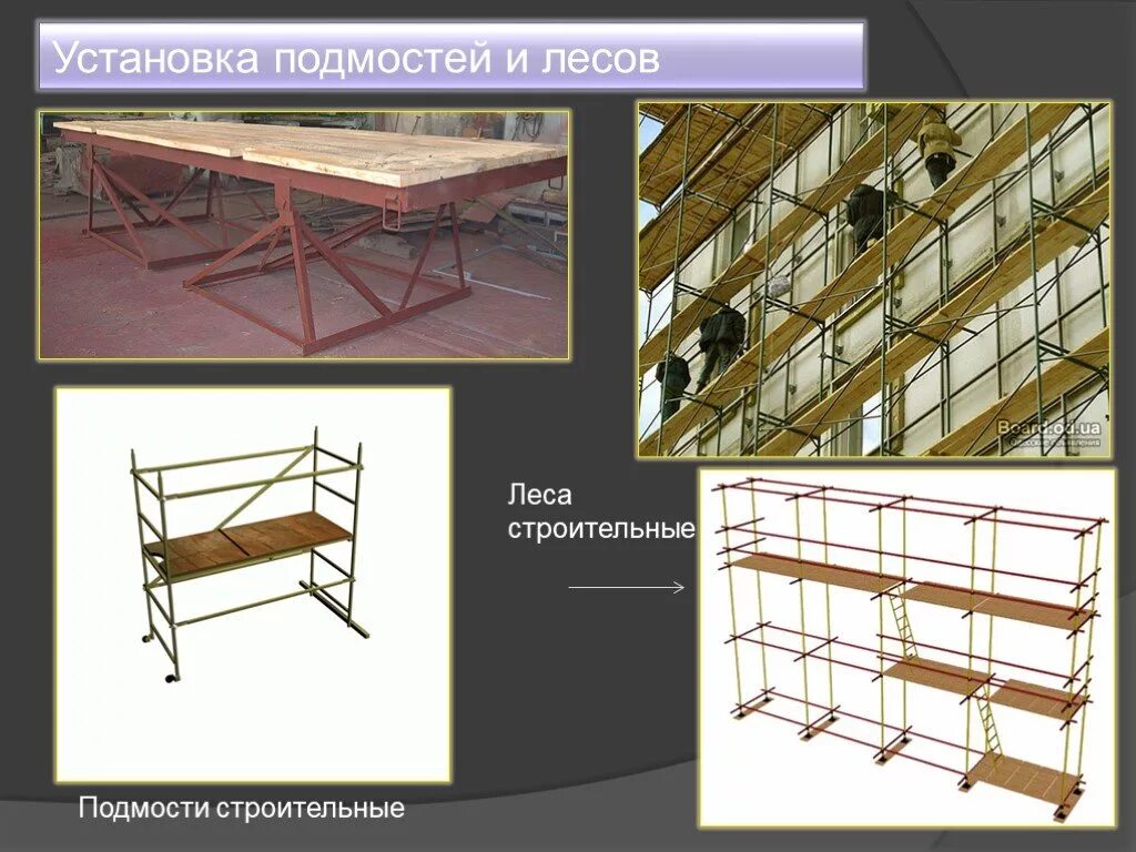 Средства подмащивания леса подмости. Инвентарные шарнирно-пакетные подмости. Стоечные безболтовые трубчатые леса каменщика. Подмости наружные пн-6.1-600. Подмости правила