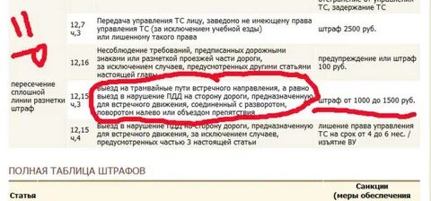 Штраф за право передачи руля