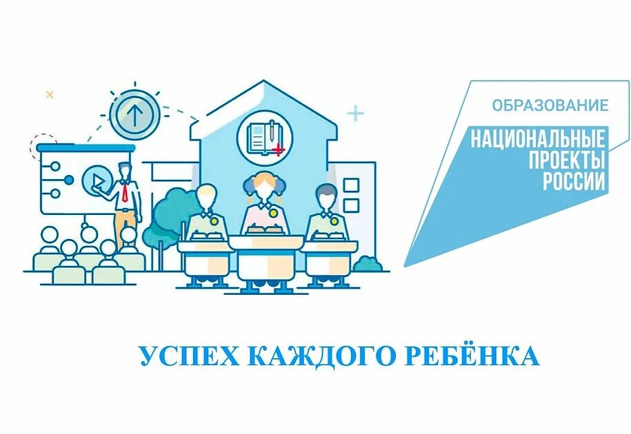 Проект программы образования успех каждого ребенка. Успех каждого ребёнка национального проекта образование. успех каждого ребенка национальный проект. усрех каждого ребенканациональный проект образование. национальный проект образование успех каждого ребенка логотип.