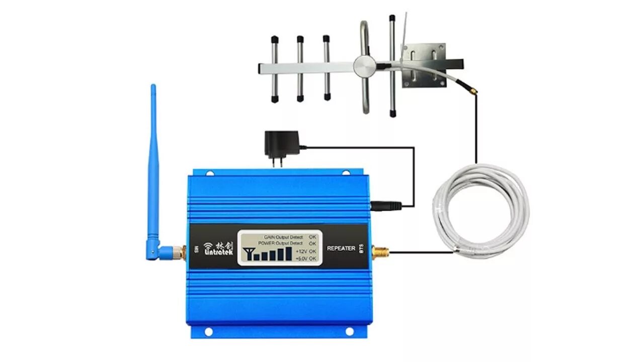 Gsm g. Усилитель сотовой связи GSM, 3g, 4g. Усилители GSM 3g 4g LTE. Репитер GSM 900 1800. GSM репитер 4g.