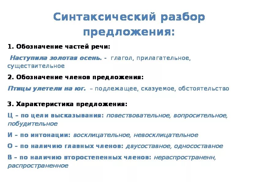 Синтаксический анализ звук. План синтаксического разбора существительного. План синтаксического разбора ПП. Таблица порядок синтаксического разбора. Синтаксический разбор предложения части речи.