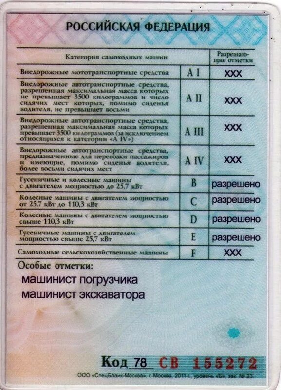 Стоимость прав на автомобиль. Трактор МТЗ 80 категория прав. Категория прав на трактор МТЗ 82 Беларус. Категории водительских прав на трактор с расшифровкой и спецтехнику.