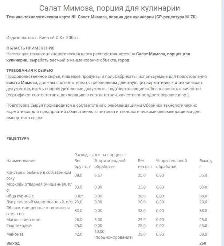 Ответы Mail.ru: Помогите, нужна готовая технико-технологическая карта на любой с