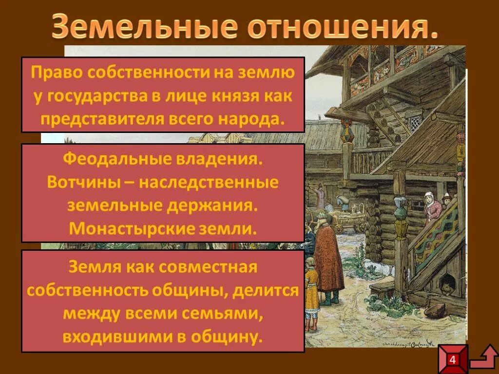 Собственник русской земли. Земельные отношения на Руси. Земельные отношения в древней Руси. Собственность в древней Руси. Земельные отношения на Руси на Руси.