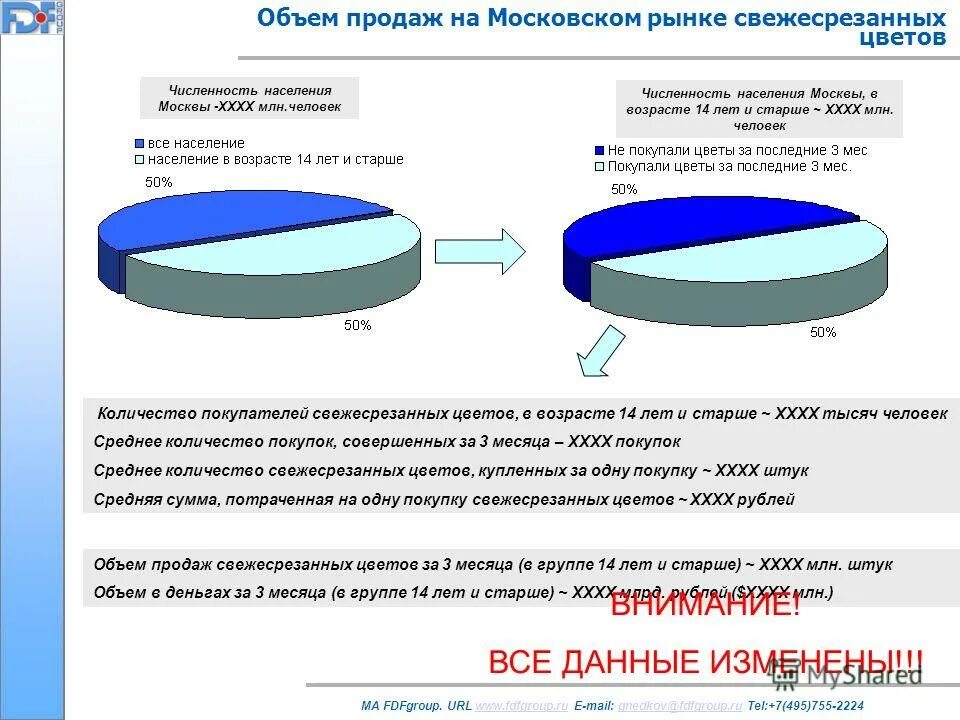 495 755. рентген на дому склифосовского москва. 495 755. вызвать рентген на дому. вызвать рентген на дому.