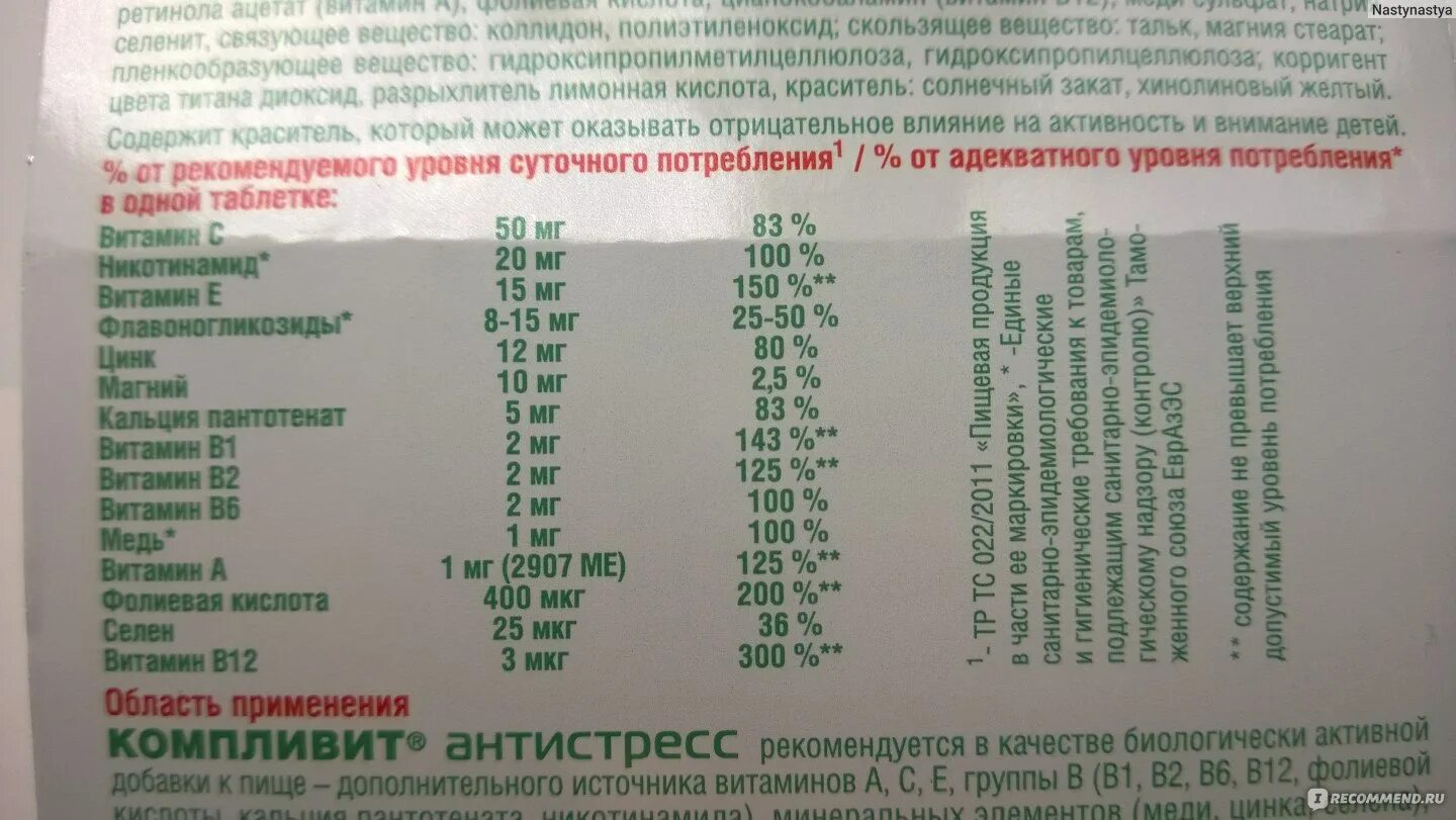 Компливит селен применение. Компливит антистресс (табл. №30). Компливит витамины сертификат качества. Компливит селен для чего. Компливит антистресс состав витаминов.