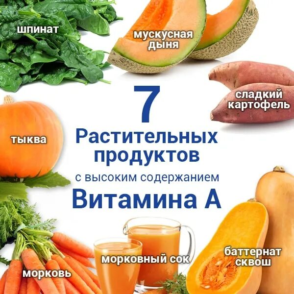 Что есть вместо мяса. Продукты заменяющие мясо. Продукты заменяющие мясо для вегетарианцев. Какой продукт может заменить мясо. Какие продукты заменяют мясо.