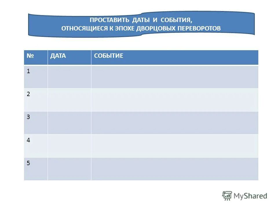 Дата работы