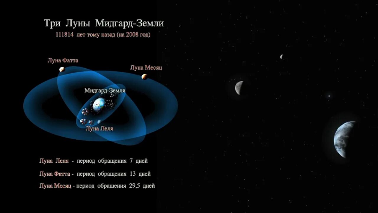 Период 3 луны. Три Луны Мидгард земли. Карта Мидгард земли.