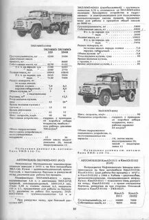 Самосвалы зил технические характеристики