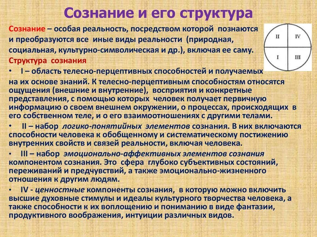 Сознание и его структура. Структура сознания в философии. Понятие и строение сознания. Сознание его структура и функции.