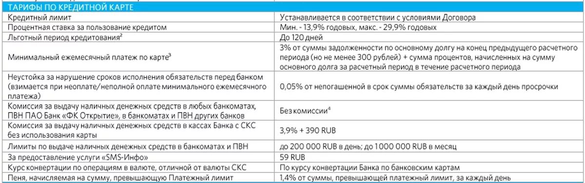 Кредитная карта 120 дней открытие. Банк открытие кредитная карта 120 дней. Карта банка открытие. Кредитная карта — 120 дней без % и платежей открытие.