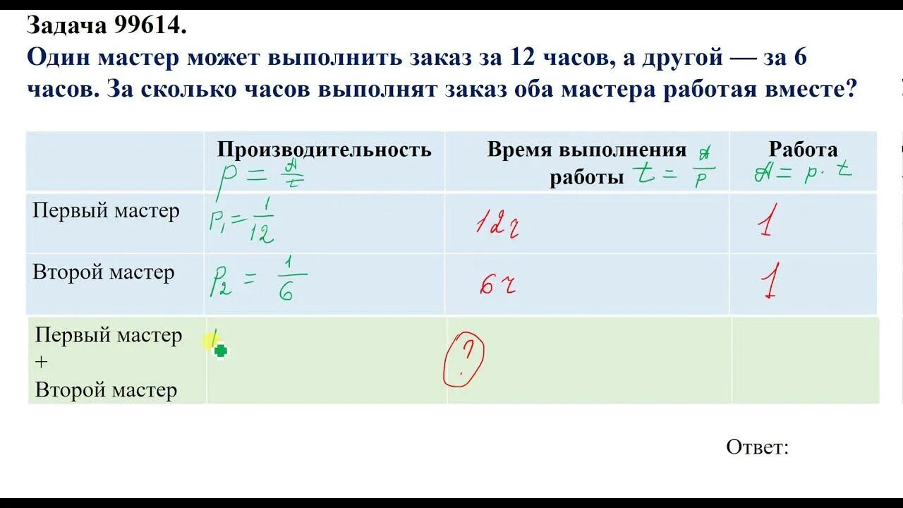 Мастер может выполнить работу за 21 час