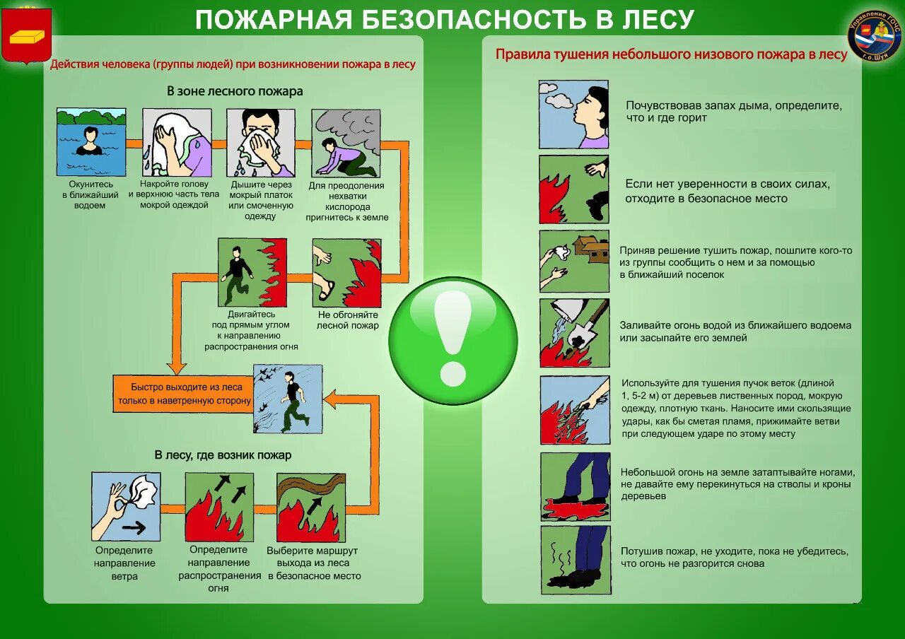 памятка по гражданской обороне. и помощь при возникновении. и помощь при возникновении. и помощь при возникновении. план действий при возникновении чс.