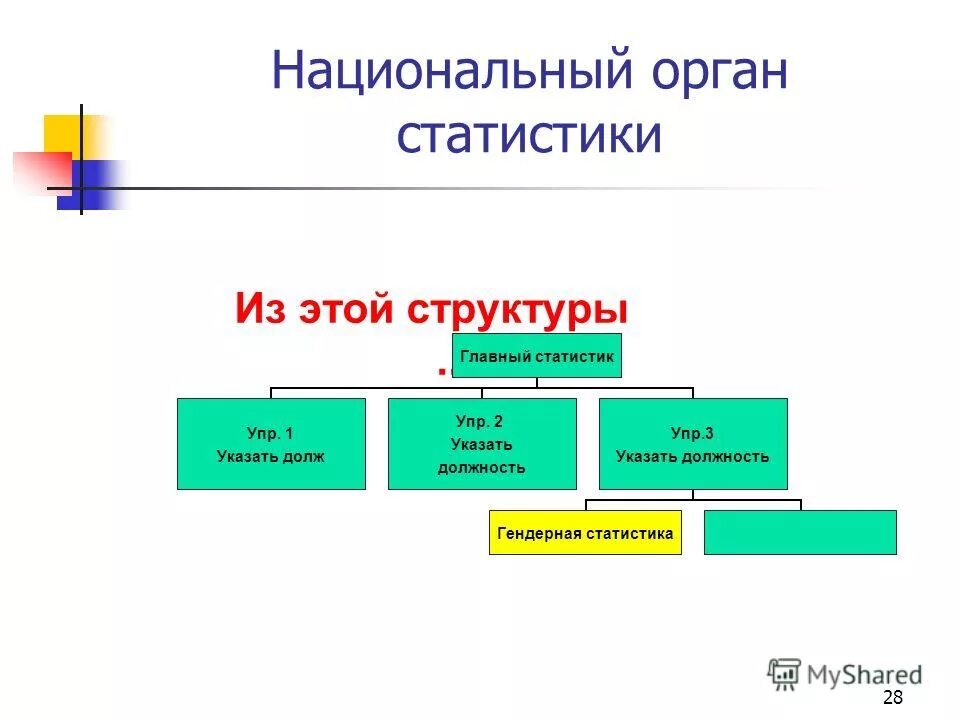 Орган статистики в рф