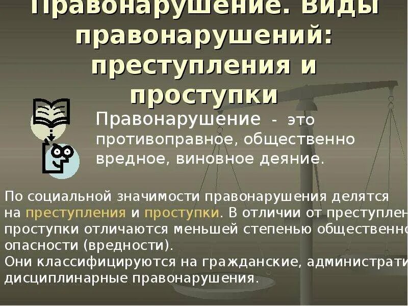 Общественно вредное правонарушение. Виды правонарушений. Правомерное поведение и правонарушение. Правонарушения и юридическая ответственность.