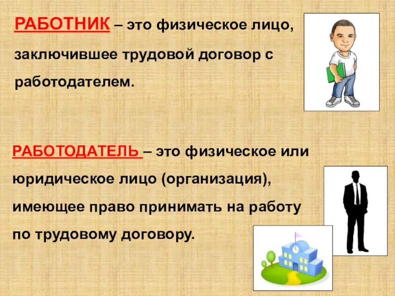 Физическое лицо это. Работник это определение. Работодатель. Работник и работодатель. Работник это простыми словами