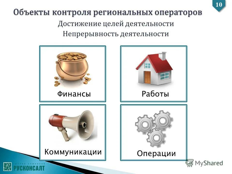 Экологический мониторинг окружающей среды. Виды регионального мониторинга. Задачи регионального мониторинга. Региональный мониторинг. Задачи регионального мониторинга.