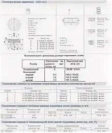 Размер поршня змз 405. Таблица размеров поршней змз 405. поршень двигателя газель 405 евро 2 таблица. поршень умз 421 размеры. размер цилиндра умз 421.