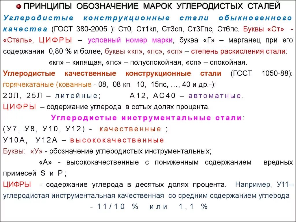 А также различных сталей и. Содержание углерода в стали. Сталь содержание углерода в процентах. Процент содержания углерода в стали. Сталь с содержанием углерода 2,5%.