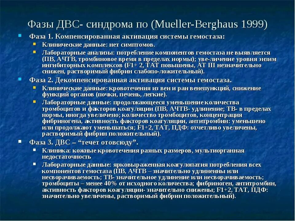 Развития двс синдрома. Фазы ДВС синдрома. ДВС синдром клиника. Лабораторные данные ДВС синдрома. ДВС синдром стадии развития.