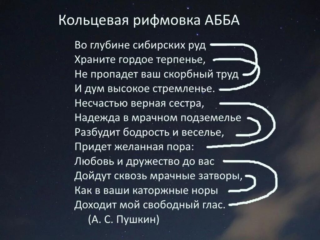 Кольцевая строка. Кольцевое стихотворение. Кольцевая рифмовка. Кольцевой стих. Стихи с кольцевой рифмой.