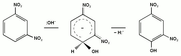 Орто динитробензол щелочь. МЕТА динитробензол. Мононитрование МЕТА динитробензол. Пара динитробензол. Мета взаимодействие
