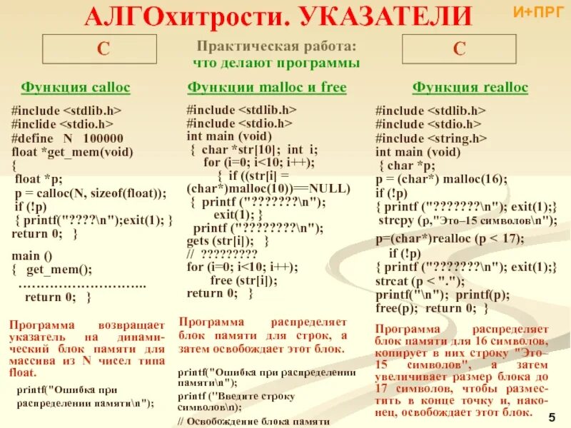 Указатели в си. Указатель на Char в си. Сколько занимает указатель в памяти. Типы указателей в си.