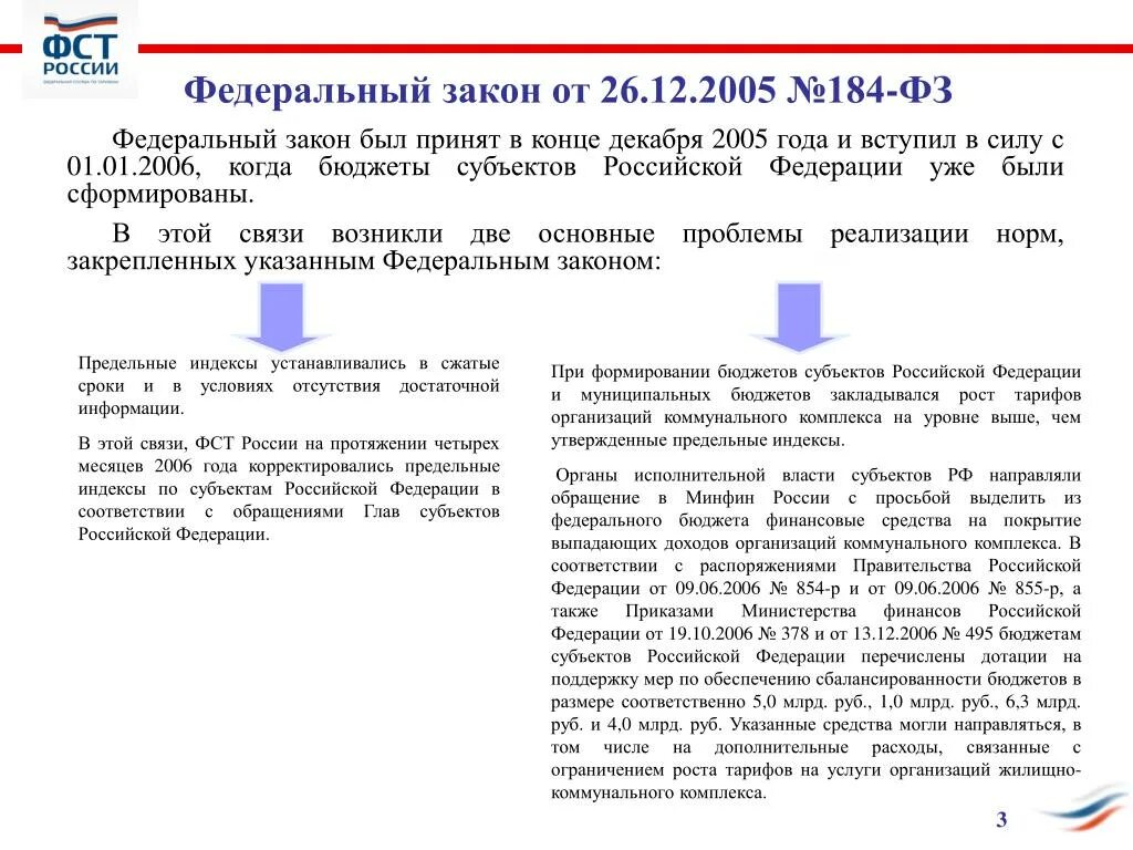 Фз о федеральных дорогах. Анализ федерального закона. Когда вступил в силу ФЗ. ФЗ 184. Федеральные законы в Российской Федерации вступают в силу с момента.