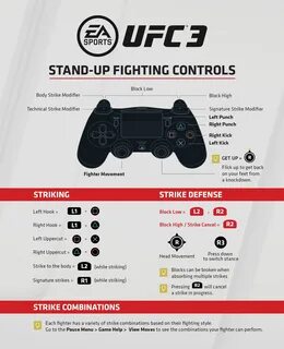 Ufc 3 управление
