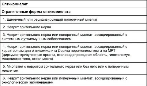 Болезнь девика
