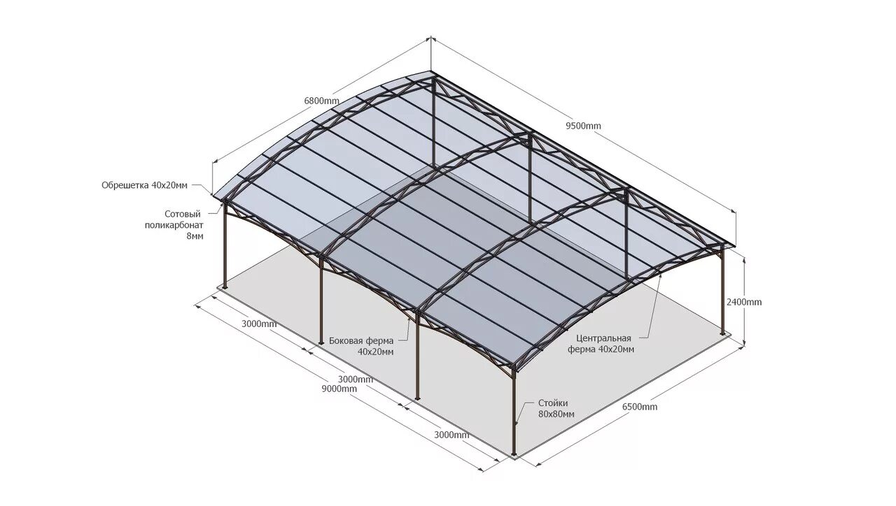Размеры поликарбоната для навесов. Поликарбонат для навеса 20 мм чертежи. Навес односкатный 5х5 чертеж. Навес из поликарбоната 5х10м смета. Ангар 6х12 односкатный.