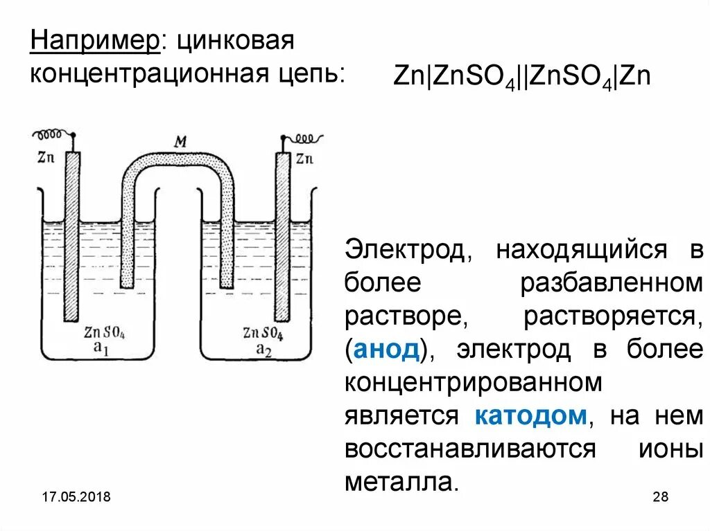 Стандартный водородный электрод гальванический элемент. Каломельный электрод схема. Стандартный цинковый электрод. Цинковый электрод схема. Стеклянный электрод схема гальванической цепи.