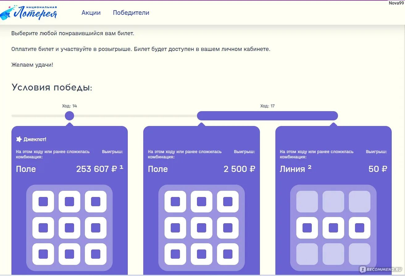 Национальная лотерея россии отзывы реальных