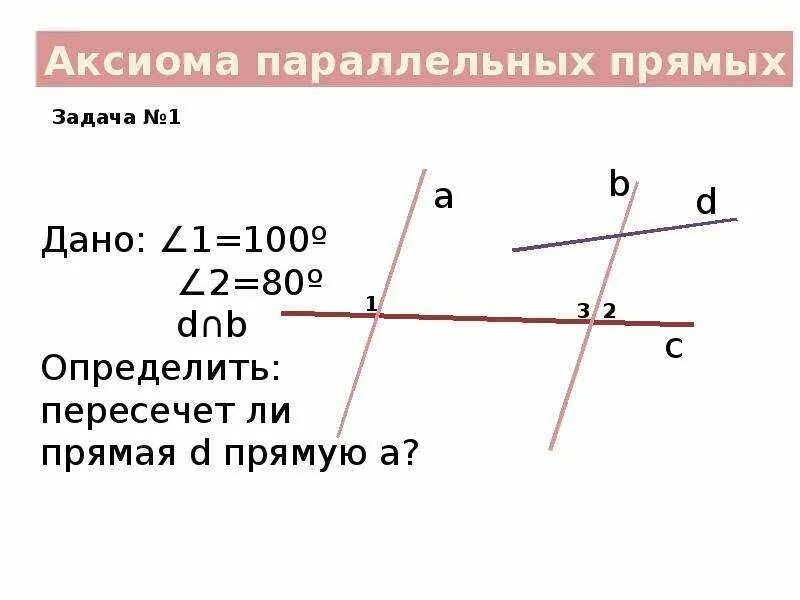 4 Аксиома параллельных прямых. Аксиомы параллельности прямых 7 класс геометрия. Аксиома 1 Аксиома параллельных прямых. Определить параллельны ли прямые.